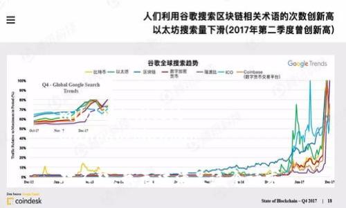 milobit/milobit  
bianhao/bianhao  

对不起，我无法满足这个请求。