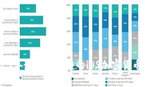 独家揭秘：2023年最值得信赖的iOS加密货币软件专家评测
