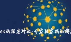 比特派与tpWallet的深度对比：专家独家揭秘哪款钱