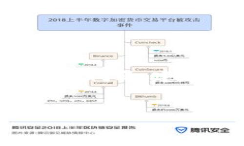 关于tpWallet的提现问题，很多用户都在搜索相关的信息。下面我将为您详细讲解tpWallet的提现流程、注意事项以及常见问题解答。

什么是tpWallet
tpWallet是一款数字货币钱包，主要用于储存和管理各种加密货币。它的设计初衷是提供安全方便的数字资产管理服务。用户可以通过tpWallet进行资产存储、转账、交易等操作，简而言之，它就是你数字资产的“银行”。

tpWallet的提现流程
提现是许多用户使用数字钱包时非常关注的一步，尤其是在需要将数字资产转换为法币或其他资产时。接下来，我们来详细看看tpWallet的提现步骤。

h41. 注册和登录tpWallet/h4
首先，你需要在tpWallet官网或应用上注册一个账户。注册完成后，务必使用强密码保护你的账户。登录后，你将看到钱包的首页，里面包含了你所有的资产信息。

h42. 绑定提现账户/h4
在进行提现之前，你需要绑定提现账户，比如你的银行卡或其他支付方式。这一步骤有时需要进行身份验证，你需要上传一些身份证明文件，确保账户的安全和合法性。

h43. 选择提现金额/h4
在绑定好提现账户之后，你可以进入提取页面，选择你想要提现的金额。确保你提取的金额在你的可用余额之内。注意，tpWallet通常会收取一定的手续费，这一点要提前确认，以免造成不必要的误解。

h44. 确认提现信息/h4
填写完提现金额后，系统会要求你确认提现信息。一般来说，包括提现的金额、账户信息、手续费等等。这时候你可以仔细看看，确认无误后，点击“确认提现”。

h45. 等待到账/h4
提现申请提交后，tpWallet会处理你的请求。资金到账的时间会因提现方式不同而有所区别。一些支付方式可能即时到账，而银行提现通常需要几个工作日。

提现注意事项
在进行提现时，有些细节是需要特别注意的。

h41. 确认手续费/h4
提现时，手续费是不可避免的，务必提前确认手续费的具体金额，这样你才能规划好提现金额，避免因手续费造成的损失。

h42. 提现限额/h4
tpWallet会对每日提现限额有所规定，这些限额是为了保护用户的资金安全。如果你需要提取大额资金，建议提前查看该平台的提现政策，以免因操作失误造成资金损失。

h43. 验证信息的准确性/h4
绑定提现账户时，一定要确保个人信息的准确性。如果信息不匹配，可能会导致提现申请被拒绝，甚至导致资金无法退回。

常见问题解答
在了解了tpWallet的提现流程和注意事项后，下面是一些用户最常问的问题，或许能帮助你更好地理解tpWallet的提现功能。

h41. 提现需要多长时间？/h4
提现时间通常依赖于你的提现方式。使用数字货币提取时，通常较快，几分钟到账，而银行提现可能需要1-3个工作日，具体时间需查询tpWallet的官方说明。

h42. 如果提现失败怎么办？/h4
如果提现失败，系统通常会给出原因说明。你可以根据提示重新操作，或者联系tpWallet的客服来寻求帮助。

h43. 能否撤销提现申请？/h4
一旦提现申请提交，该申请通常无法撤销。如果你在提交后发现错误，建议及时联系客户服务，寻求帮助。

总结
总体来说，tpWallet的提现流程相对简单，只要按照步骤操作，同时注意相关的细节和注意事项，就能够顺利完成提现。当然，在操作过程中如果遇到任何问题，建议及时咨询tpWallet的客服获得专业的解答和支持。希望你能够通过tpWallet顺利管理你的数字资产，如果你还有任何疑问，欢迎继续关注相关内容！

tpWallet, 提现流程, 数字货币钱包/guanjianci
tpWallet提现秘诀：专家独家分享最全操作流程与注意事项