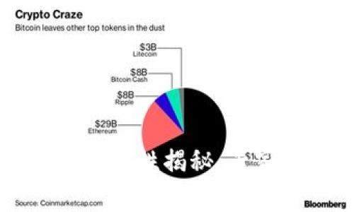 tpWallet交易安全性揭秘：专家独家分享秘诀