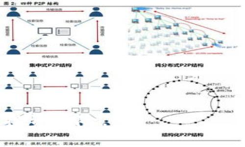 截至2023年，全球存在上千种加密货币，具体数量会随着新币的发行和旧币的淘汰而不断变化。根据CoinMarketCap等加密货币数据平台，当前已知的加密货币数量大约在9000种左右。然而，这些数字并不是静态的，每天都会有新的项目出现，也有一些项目因各种原因退出市场。

加密货币的种类可以大致分为以下几类：

1. **主流货币**：比如比特币（Bitcoin）、以太坊（Ethereum）等，这些通常是市场上交易量和市值最高的。

2. **山寨币**：指那些非主流或没有太多实际应用的加密货币，它们的价值通常波动较大，投资风险较高。

3. **稳定币**：例如Tether（USDT）、USD Coin（USDC）等，这些币种的价值通常与某种法币（如美元）挂钩，以保持相对稳定。

4. **DeFi币**：这类货币与去中心化金融（DeFi）项目相关，成为近期发展的热门领域，如Uniswap、Aave等。

5. **NFT相关币**：随着NFT风靡，一些与数字艺术和收藏品相关的加密货币也开始涌现。

6. **隐私币**：如门罗币（Monero）、Zcash等，这类币种注重保护用户的隐私。

7. **平台币**：这些是针对特定区块链平台的代币，如Binance Coin（BNB）和Huobi Token（HT）。

当然，投资加密货币要谨慎，市场变化迅速，风险相对较高。如果你打算进入这个领域，最好提前做好功课，了解各种币种的背景和投资风险。