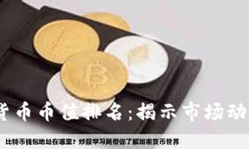 2023年加密货币币值排名：揭示市场动态与投资机遇