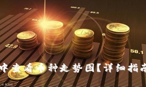 如何在tpWallet中查看币种走势图？详细指南与常见问题解答