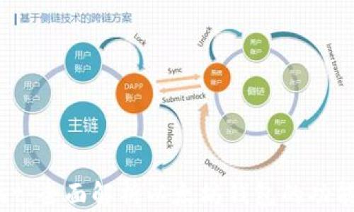 
tpWallet：全面解析以太坊钱包的功能与优势