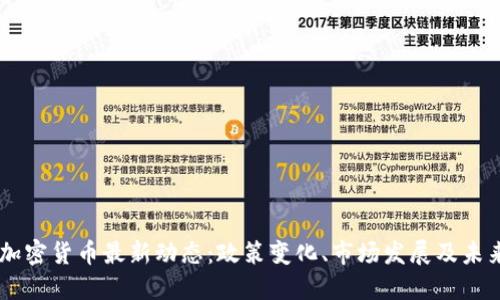 印度加密货币最新动态：政策变化、市场发展及未来展望