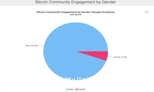 如何快速找到tpWallet的最新行情信息