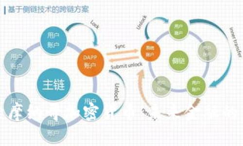 探索摩纳哥加密货币：未来金融的蓝图
