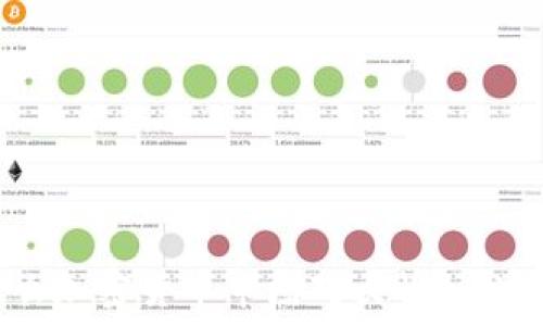   
为什么加密货币市场对女性如此重要？