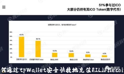
如何通过tpWallet安全快捷地充值FIL（Filecoin）