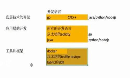   如何将TRX货币转入TPWallet：完整指南 / 
 guanjianci TRX, TPWallet, 货币转账 /guanjianci 

在数字货币的世界中，TRON (TRX) 是一种广泛使用的加密货币，许多用户会选择将其存储在各类钱包中。其中，TPWallet 是一个支持多种加密货币的数字钱包，它提供了安全便捷的资产管理工具。本文将围绕如何将 TRX 转入 TPWallet 这一主题，为用户提供详尽的操作指南，包括相关的注意事项和常见问题解答。

一、TRX是什么？
TRX，即TRON币，是TRON网络的一种数字资产，是为去中心化应用 (DApp) 和内容分享平台而设计的加密货币。TRON 追求高吞吐量、快速交易和低费用，这使其在众多加密资产中脱颖而出。TRX 可以用于转账、支付以及参与 TRON 生态系统中的各项活动。

二、TPWallet介绍
TPWallet 是一个多链钱包，支持包括 Bitcoin、Ethereum 和 TRON 在内的多种加密货币。它允许用户轻松地管理和交易各种数字资产，提供安全、便捷的资产存储解决方案。用户可以通过 TPWallet 进行加密货币的发送、接收和交换，同时还能参与 DeFi 和其他金融服务。

三、如何创建 TPWallet账户
在将 TRX 转入 TPWallet 之前，用户需要先创建一个 TPWallet 账户。以下是具体步骤：
ol
li下载 TPWallet 应用：用户可以在 Android 或 iOS 上下载 TPWallet 应用，或在官方网页上使用网页钱包。/li
li注册账户：打开应用后，点击注册按钮，填写所需信息，例如电子邮件地址和密码。确认信息后，系统将发送一封确认邮件。/li
li验证邮箱：打开邮箱，点击确认链接完成注册。/li
li安全设置：为确保账户安全，建议开启双重验证，并妥善保管钱包的助记词和私钥。/li
/ol

四、将TRX转入TPWallet的步骤
接下来，我们将详细介绍如何将 TRX 从其他交易所或钱包转入 TPWallet。
ol
li打开 TPWallet：确保您已经成功注册并登录到 TPWallet。/li
li获取 TRX 地址：在 TPWallet 的首页，选择 TRX 货币。点击“接收”按钮，应用将显示您的 TRX 充值地址。请仔细核对，确保地址正确。/li
li转账操作：登录到您存放 TRX 的交易所或钱包，选择转账（或提现）功能，输入之前获取的 TRX 地址，并填写需要转账的数量。/li
li确认转账：核实所有信息无误后，确认转账。请注意，转账过程可能需要一些时间，具体取决于区块链网络的状况。/li
li查看到账情况：返回 TPWallet，查看 TRX 余额以确认转账是否已成功到账。/li
/ol

五、转账TRX时需要注意的事项
在进行 TRX 转账时，有几个关键因素要特别注意：
ul
listrong地址准确性：/strong务必确保输入的充值地址无误，一旦发送到错误地址，将无法找回。/li
listrong手续费：/strong检查交易所或钱包的转账手续费，以避免未预期的费用。/li
listrong网络状况：/strong当前网络的交易拥堵情况可能影响转账速度，您可以通过区块链浏览器了解实时状态。/li
listrong最小转账额度：/strong برخی از صرافی ها حداقل میزان نقل و انتقال برای TRX دارند، لطفاً پیش از اقدام، این حداقل را بررسی کنید./li
/ul

六、常见问题解答
在将 TRX 充值到 TPWallet 的过程中，用户可能会遇到一些问题。以下是五个常见问题的详细解答：

问题 1：TRX 转账失败的原因是什么？
TRX 转账失败可能由多个原因造成，包括：
ul
listrong地址错误：/strong如果您输入了一个错误的 TRX 地址，转账将会失败。请再次检查您支付的地址。/li
listrong网络拥堵：/strong在交易高峰期，网络可能变得拥堵，导致转账等待时间过长。大部分交易所会提示您当前的网络状况。/li
listrong账户限制：/strong某些交易所可能会规定每日转账额度，如果您超出了这一额度，交易将被取消。/li
/ul

问题 2：如何查询TRX的转账状态？
查询 TRX 转账状态非常简单，您只需执行以下步骤：
ol
li获取交易 ID：在您的交易所账户中，找到您进行的 TRX 转账，获取相应的交易 ID。/li
li访问 TRON区块链浏览器：例如 TRONScan（https://tronscan.org），在搜索框中输入交易 ID。/li
li查看状态：交易状态会显示为“成功”或“待确认”，如果为成功，您的 TRX 将会到账。/li
/ol

问题 3：TPWallet安全性如何？
TPWallet 是设有复杂安全机制的钱包，但用户仍需采取措施保护自己的账户安全。TPWallet 的安全性主要体现在：
ul
listrong助记词和私钥：/strong在创建钱包时，用户会得到助记词和私钥，必须妥善保管，一旦丢失将无法恢复账户。/li
listrong双重验证：/strongTPWallet 支持双重验证功能，建议用户开户后务必开启。/li
listrong定期更新:/strong保持软件和APP的最新版本，修复潜在的安全漏洞。/li
/ul

问题 4：为什么我的TRX没有及时到账？
TRX 在区块链上的转账通常会在几分钟内完成，但在某些情况下，可能会出现延迟：
ul
listrong网络拥堵：/strong在网络高峰期，交易可能会被延迟处理。/li
listrong交易确认数：/strong有时，没有达到必要的确认数，您的钱包可能无法显示余额。/li
listrong接受方钱包问题：/strong接受方的钱包可能存在问题，比如正在维护或升级。/li
/ul

问题 5：如何备份与恢复TPWallet？
TPWallet 在创建时，会生成助记词和私钥，用户可以用它们备份与恢复钱包。具体步骤如下：
ol
li备份：安全地记录下助记词，将其存放在安全的位置，无论是纸质记录还是加密存储。/li
li恢复：如果您需要恢复钱包，选择TPWallet的“导入钱包”选项，输入助记词即可恢复。/li
/ol

综上所述，將 TRX 款項安全轉入 TPWallet 是一個相當簡單的操作。只要遵循相應的步驟並注意潛在的問題，您就能輕松管理自己的加密資產。