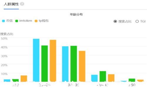
如何有效减少加密货币盗窃：安全措施与防范策略