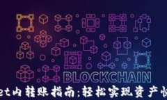 tpWallet内转账指南：轻松实现资产快速流转