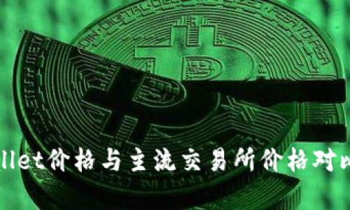tpWallet价格与主流交易所价格对比分析