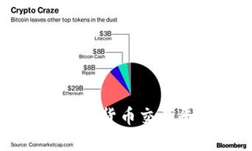 法国最优质的加密货币交易平台与下载指南