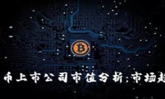 2023年加密货币上市公司市值分析：市场趋势与投