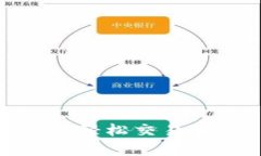 如何使用tpWallet轻松交易币安DEX：完整指南