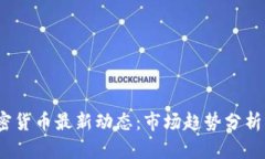 2023年加密货币最新动态：市场趋势分析与投资建