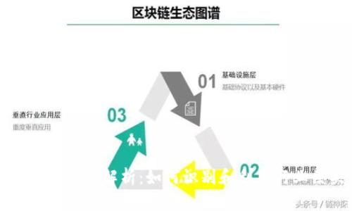 加密货币行业大号解析：如何识别和利用行业巨头的潜力