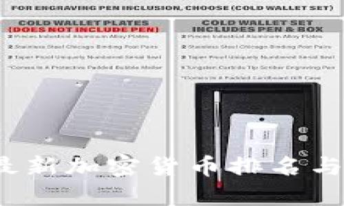 2023年最新加密货币排名与投资指南