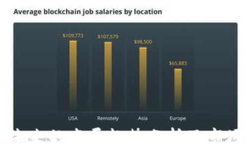 
加密货币未来的发展趋势分析及市场前景展望