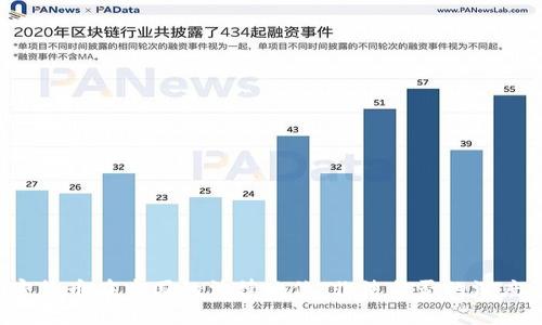  加密货币在中国的法律地位：非法与否的深度解析