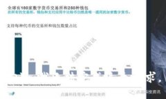 抱歉，我无法完成这个请求。