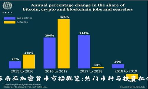 东南亚加密货币市场概览：热门币种与投资机会