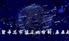 2023年各加密货币总市值占比分析：未来趋势与市