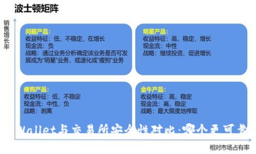 tpWallet与交易所安全性对比：哪个更可靠？