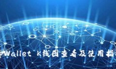 tpWallet K线图查看及使用指南