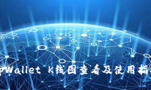 tpWallet K线图查看及使用指南