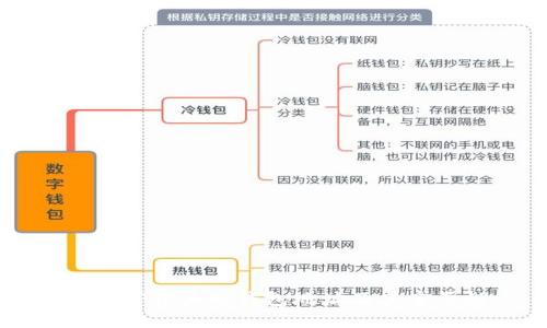 了解TP开头的钱包地址及其重要性