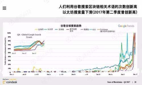 TPWallet分红机制详解：如何通过TPWallet获得收益