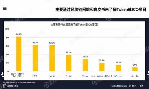tpWallet的币相互转换: 一种简单、安全的加密货币管理方法