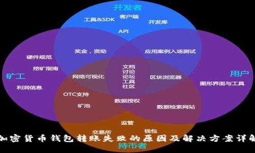 加密货币钱包转账失败的原因及解决方案详解