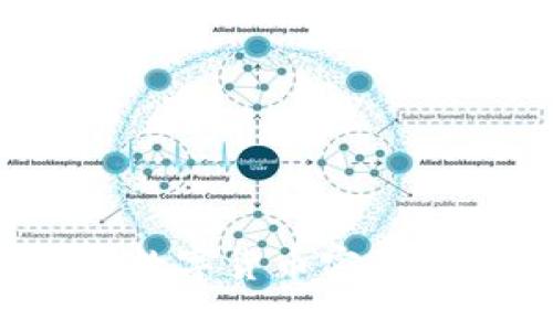 如何安全设置加密数字货币密码？五个关键问题解答