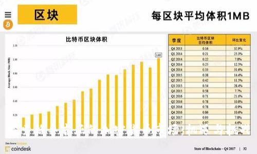 探索格鲁吉亚的加密货币市场：机遇与挑战