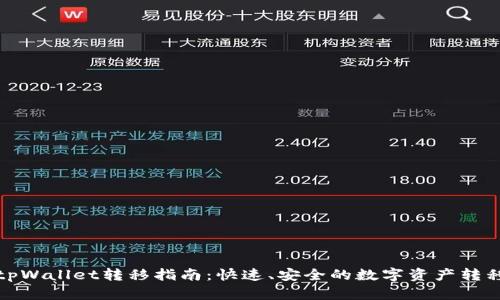 tpWallet转移指南：快速、安全的数字资产转移