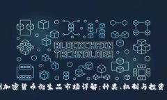 欧洲加密货币衍生品市场详解：种类、机制与投