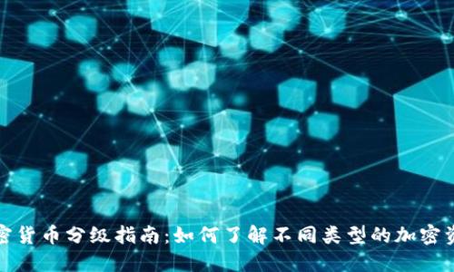 加密货币分级指南:如何了解不同类型的加密资产