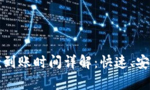 tpWallet收款到账时间详解：快速、安全的支付体验