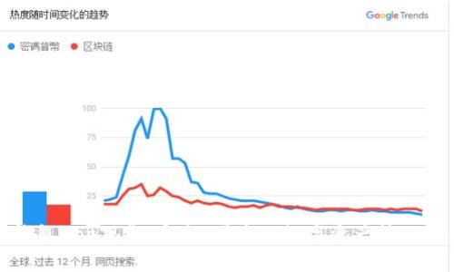 TP钱包app下载：安全、便捷的数字资产管理工具