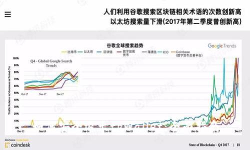 如何安全退出tpWallet：全面指南