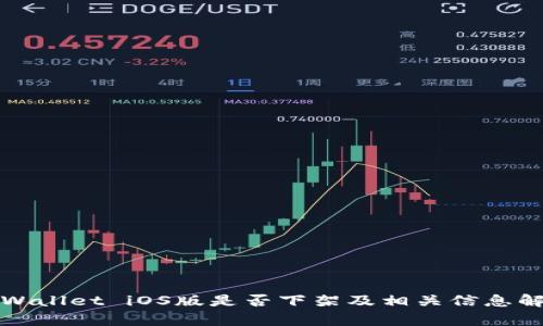 tpWallet iOS版是否下架及相关信息解析