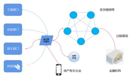 电脑登录TPWallet账户的详细指南