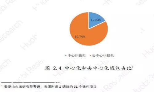 加密货币如何安全高效地进行转账与发货