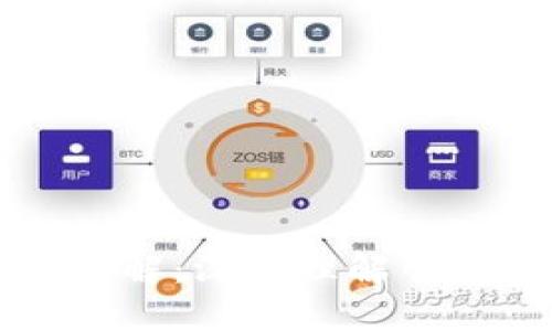 加密货币合约术语详解：深入理解智能合约与衍生品交易