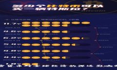 加密货币对全球经济的深远影响分析