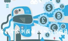 加密货币挖矿实例图解：从入门到精通全攻略